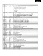 Preview for 9 page of Onkyo TX-DS747 Service Manual