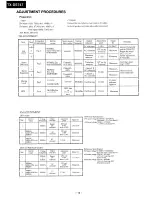 Preview for 12 page of Onkyo TX-DS747 Service Manual