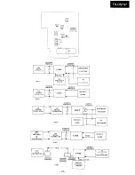 Preview for 13 page of Onkyo TX-DS747 Service Manual