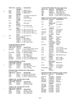 Preview for 18 page of Onkyo TX-DS747 Service Manual