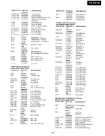 Preview for 20 page of Onkyo TX-DS747 Service Manual