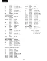 Preview for 21 page of Onkyo TX-DS747 Service Manual