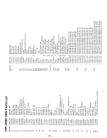 Preview for 32 page of Onkyo TX-DS747 Service Manual