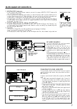 Preview for 7 page of Onkyo TX-DS777 Instruction Manual