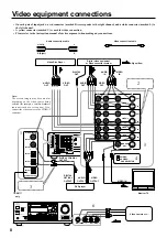 Preview for 8 page of Onkyo TX-DS777 Instruction Manual