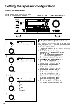 Preview for 18 page of Onkyo TX-DS777 Instruction Manual