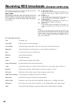 Preview for 46 page of Onkyo TX-DS777 Instruction Manual