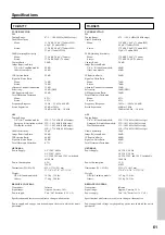 Preview for 61 page of Onkyo TX-DS777 Instruction Manual