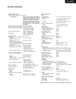 Предварительный просмотр 2 страницы Onkyo TX-DS797 Service Manual