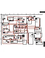 Предварительный просмотр 5 страницы Onkyo TX-DS797 Service Manual