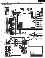 Предварительный просмотр 7 страницы Onkyo TX-DS797 Service Manual