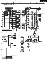 Предварительный просмотр 8 страницы Onkyo TX-DS797 Service Manual