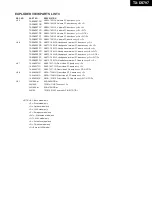 Предварительный просмотр 22 страницы Onkyo TX-DS797 Service Manual