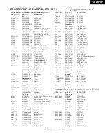 Предварительный просмотр 43 страницы Onkyo TX-DS797 Service Manual