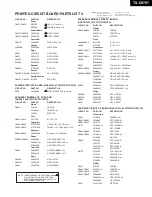 Предварительный просмотр 45 страницы Onkyo TX-DS797 Service Manual