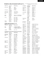 Предварительный просмотр 47 страницы Onkyo TX-DS797 Service Manual