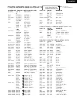 Предварительный просмотр 49 страницы Onkyo TX-DS797 Service Manual