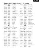 Предварительный просмотр 51 страницы Onkyo TX-DS797 Service Manual