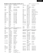 Предварительный просмотр 52 страницы Onkyo TX-DS797 Service Manual