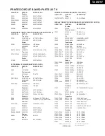 Предварительный просмотр 53 страницы Onkyo TX-DS797 Service Manual