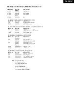 Предварительный просмотр 54 страницы Onkyo TX-DS797 Service Manual