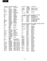 Preview for 18 page of Onkyo TX-DS838 Service Manual