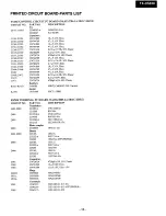 Preview for 25 page of Onkyo TX-DS838 Service Manual