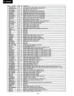 Preview for 10 page of Onkyo TX-DS989 Service Manual