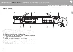 Preview for 4 page of Onkyo TX-L20D Instruction Manual