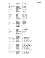 Preview for 55 page of Onkyo TX-L55 Service Manual