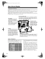 Preview for 14 page of Onkyo TX-LR552 Instruction Manual