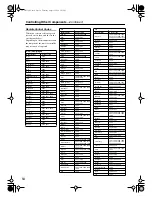 Preview for 54 page of Onkyo TX-LR552 Instruction Manual