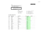 Предварительный просмотр 72 страницы Onkyo TX-NA906 Service Manual