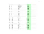 Предварительный просмотр 86 страницы Onkyo TX-NA906 Service Manual