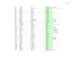 Предварительный просмотр 109 страницы Onkyo TX-NA906 Service Manual