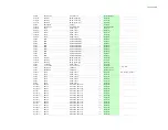 Предварительный просмотр 110 страницы Onkyo TX-NA906 Service Manual