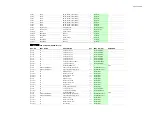 Предварительный просмотр 129 страницы Onkyo TX-NA906 Service Manual