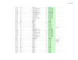 Предварительный просмотр 140 страницы Onkyo TX-NA906 Service Manual