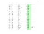 Предварительный просмотр 141 страницы Onkyo TX-NA906 Service Manual