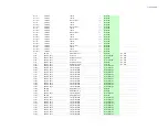 Предварительный просмотр 142 страницы Onkyo TX-NA906 Service Manual