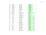 Предварительный просмотр 143 страницы Onkyo TX-NA906 Service Manual