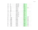 Предварительный просмотр 150 страницы Onkyo TX-NA906 Service Manual