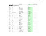 Предварительный просмотр 172 страницы Onkyo TX-NA906 Service Manual