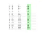 Предварительный просмотр 174 страницы Onkyo TX-NA906 Service Manual