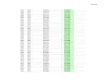 Предварительный просмотр 196 страницы Onkyo TX-NA906 Service Manual