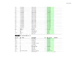 Предварительный просмотр 199 страницы Onkyo TX-NA906 Service Manual