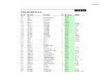 Предварительный просмотр 210 страницы Onkyo TX-NA906 Service Manual