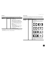 Preview for 37 page of Onkyo TX-NR1030 Advanced Manual