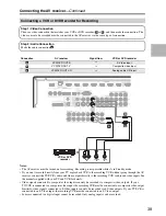 Предварительный просмотр 39 страницы Onkyo TX-NR3007 Instruction Manual