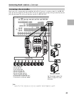 Предварительный просмотр 45 страницы Onkyo TX-NR3007 Instruction Manual